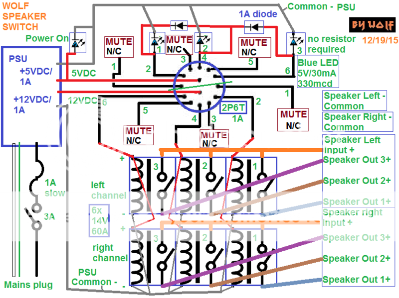 speaker selector switch - diyAudio